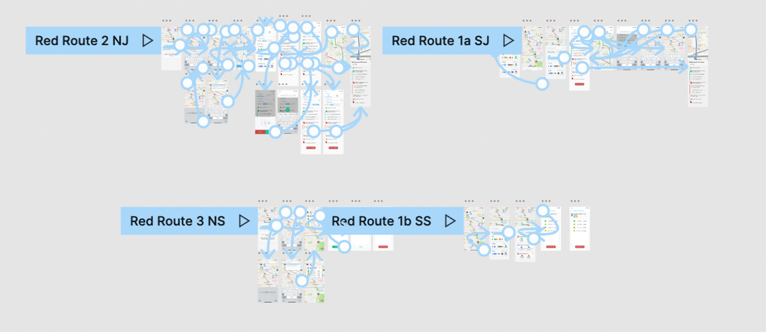 Red route flow diagrams mapping the core PLANR user journeys across screens