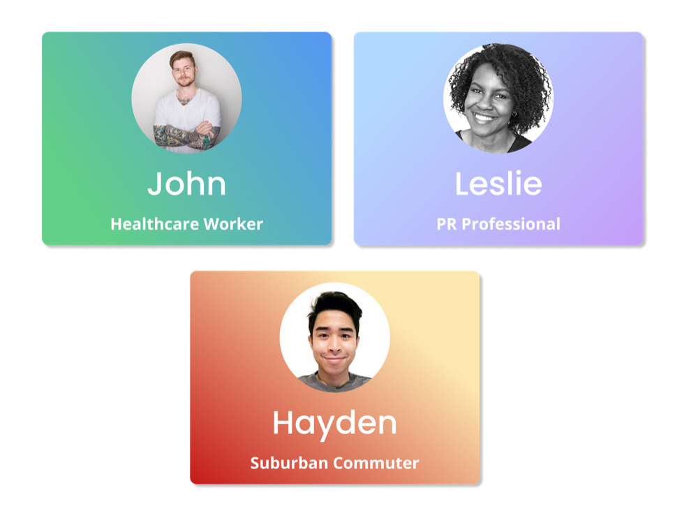 Three personas — John, a healthcare worker; Leslie, a PR professional; and Hayden, a suburban commuter