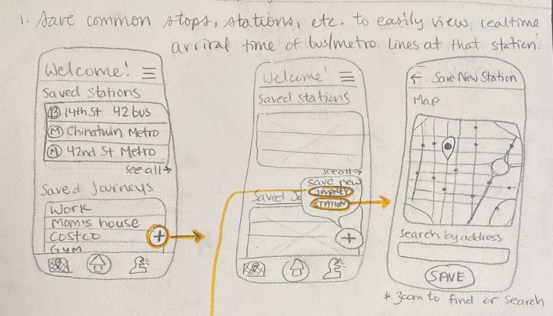 Early paper sketch — saved stations and saved journeys